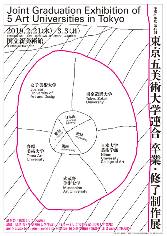 5美大とは何ですか？