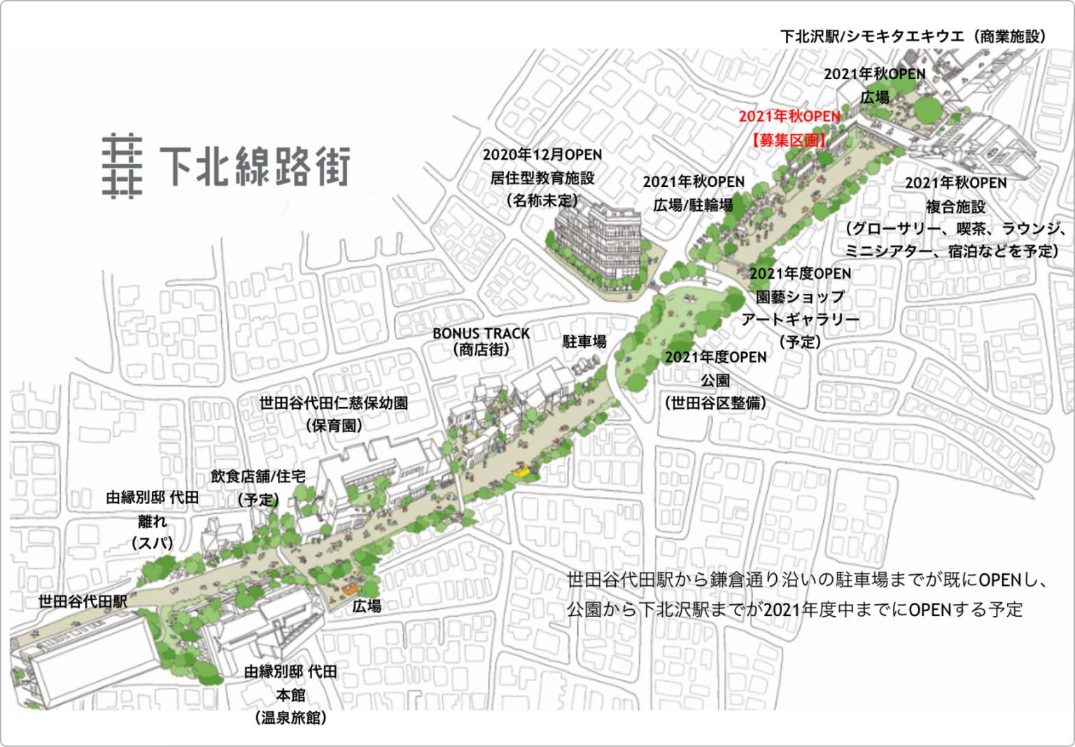 下北沢 商店 街 地図